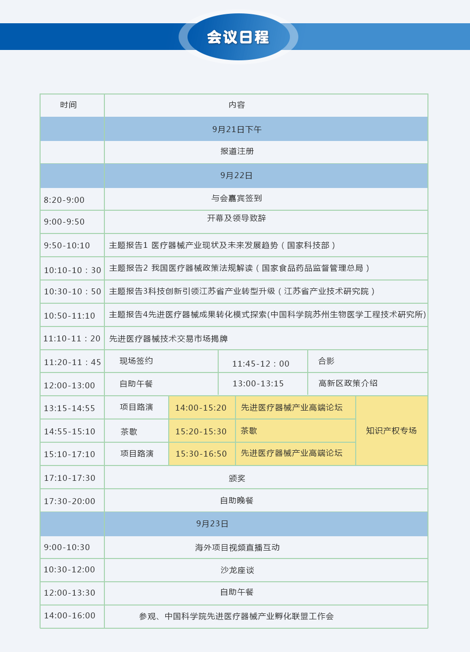 2016中国(苏州)先进医疗器械技术转移大会-会议日程